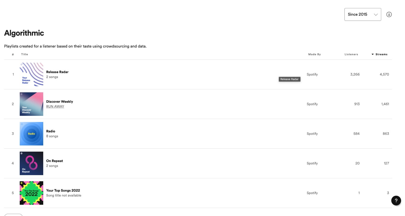 Immagine WhatsApp 2023-02-27 17.39