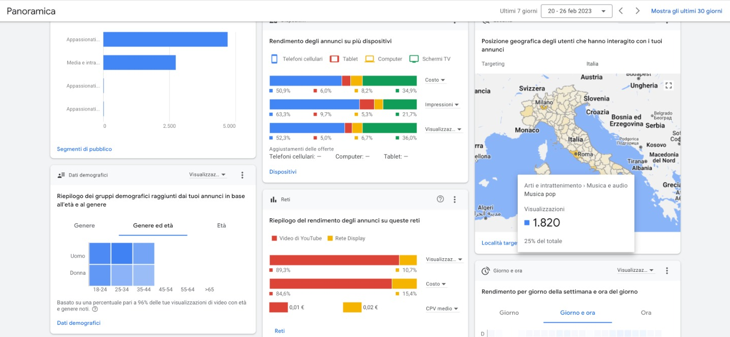 Immagine WhatsApp 2023-02-27 oe 17.27-1