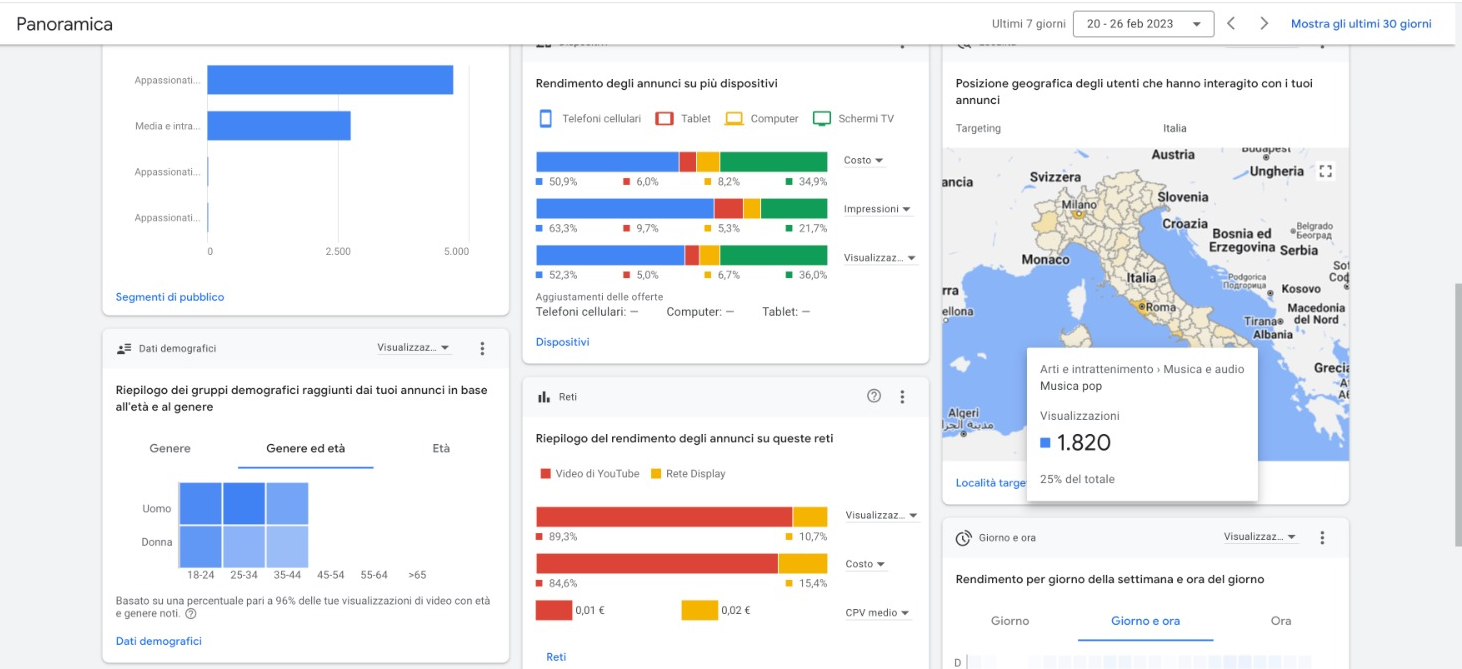 Immagine WhatsApp 2023-02-27 oe 17.27