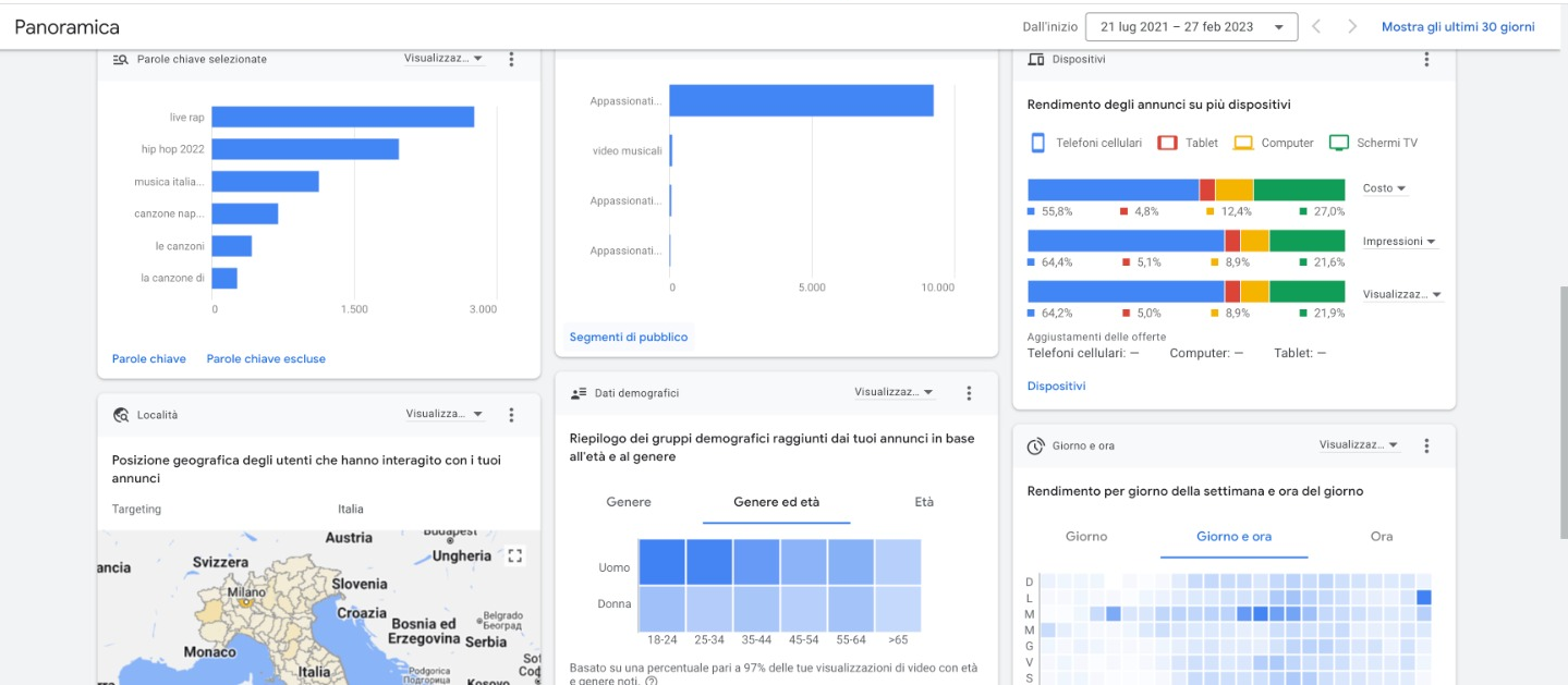 Immagine WhatsApp 2023-02-27 ore-1