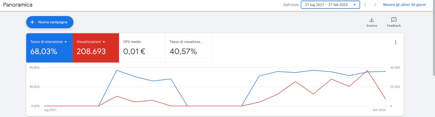 Immagine WhatsApp 2023-02-27 ore 17.22-1