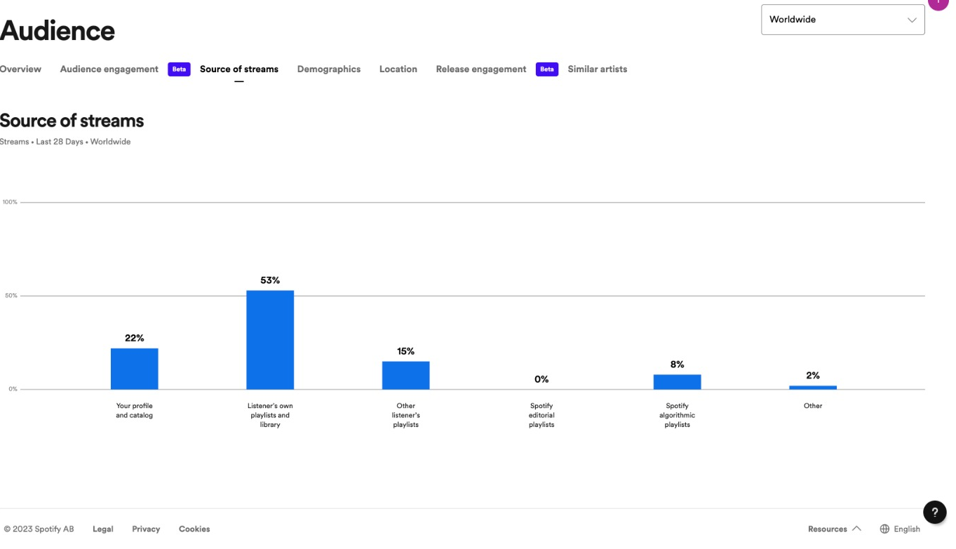 Immagine WhatsApp 2023-02-27 ore 17.9