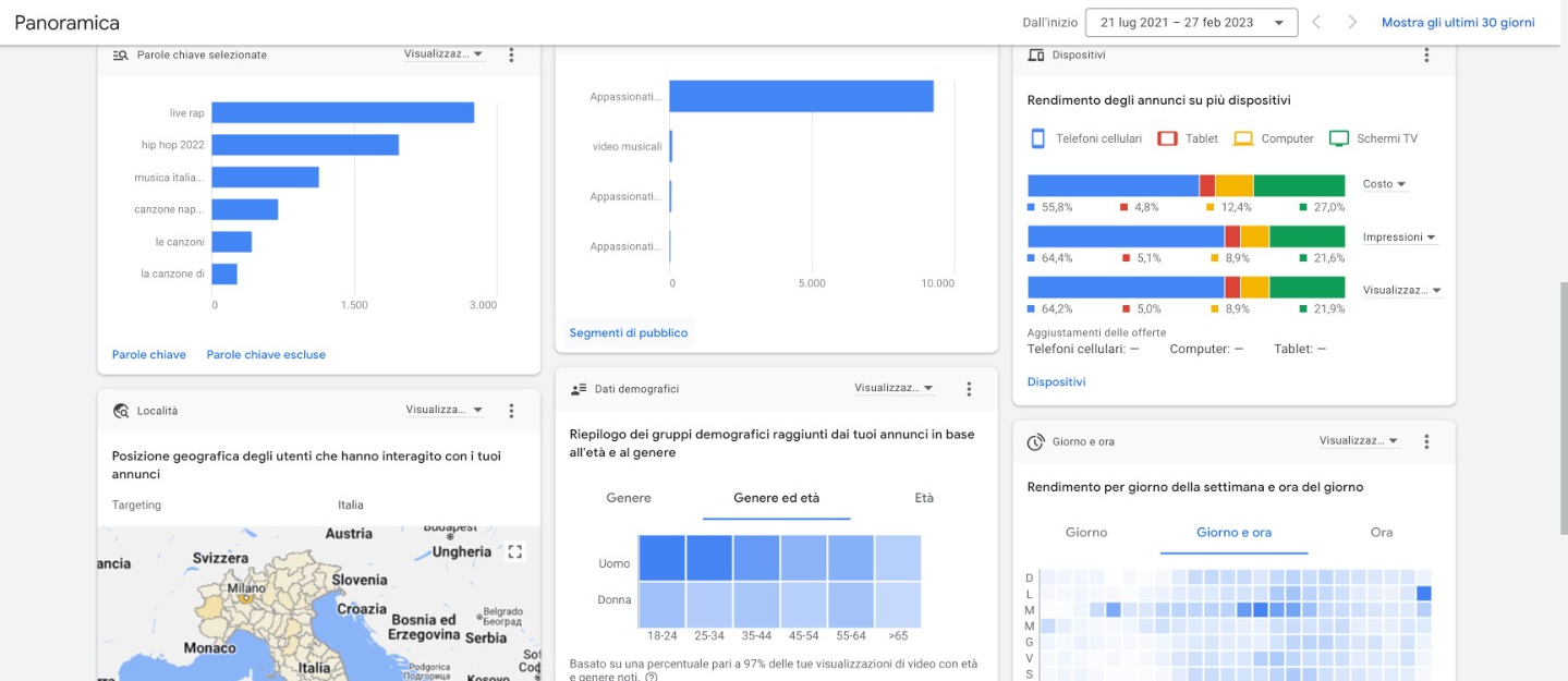 Immagine WhatsApp 2023-02-27 ore